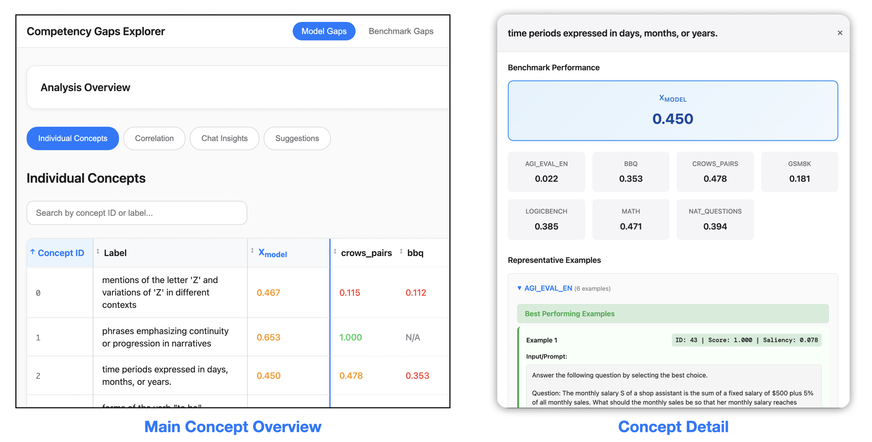 Interactive web application